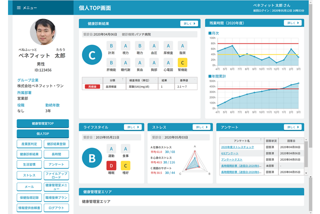 一人ひとりの健康情報の可視化&分析(ベネワン・プラットフォーム)