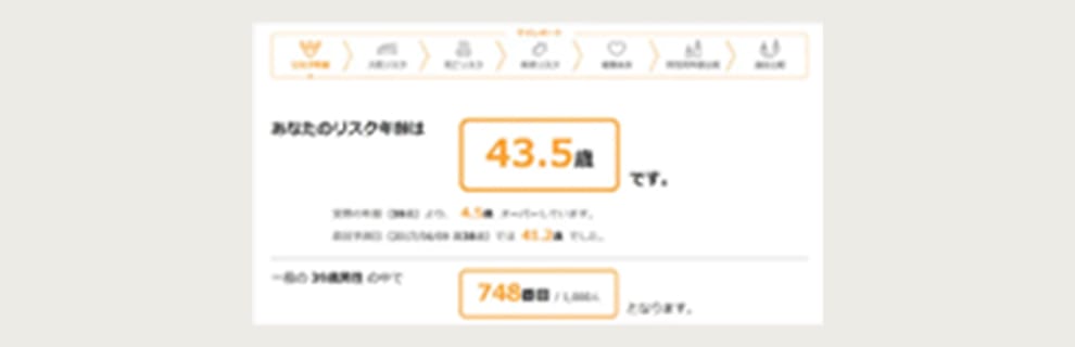健康リスクの判定