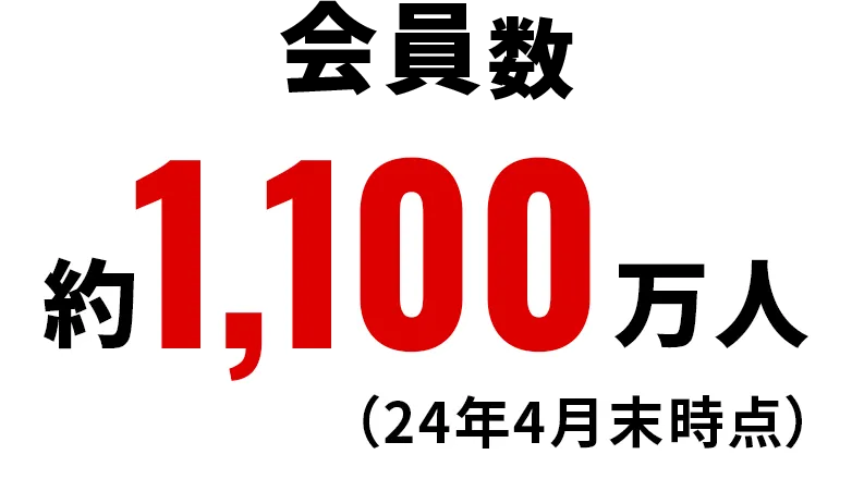 会員数 / 1,613万人（24年4月末時点）