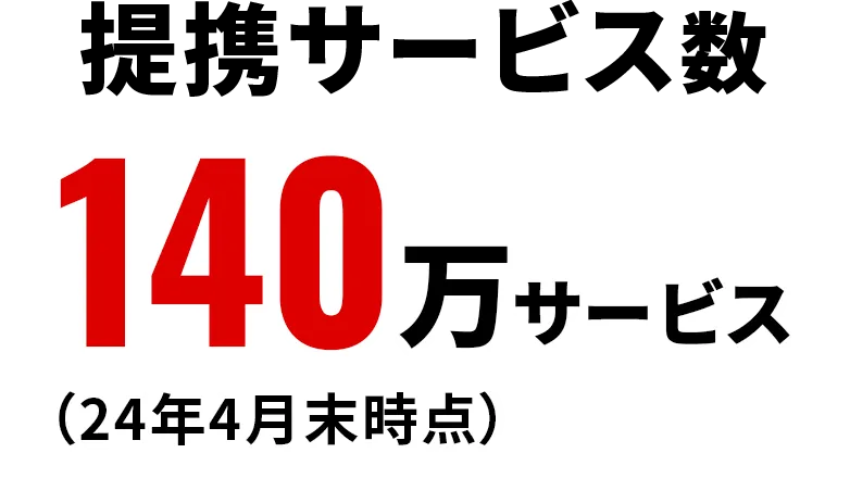 提携サービス数 / 140万サービス（24年4月末時点）