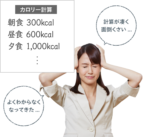 カロリー計算の場合。朝食300kcal、昼食600kcal、夕食1,000kcal・・・計算が面倒くさく、よく分からなくなります。