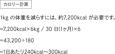 カロリー計算の場合、1kg の体重を減らすには、約7,200kcal が必要です。=7,200kcal×6kg / 30 日(1ヶ月)×6 =43,200÷180　=1日あたり240kcal〜300kcal