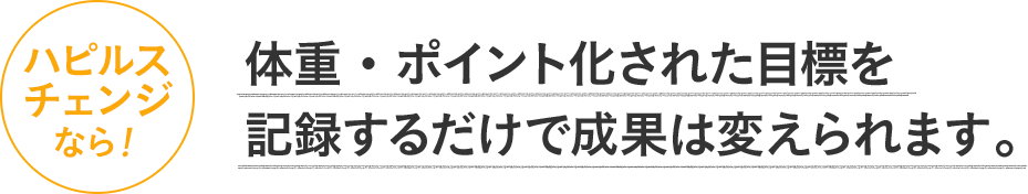 ハピルスチェンジなら、体重・ポイント化された目標を記録するだけで成果は変えられます。