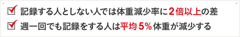 記録する人としない人では体重減少率に2倍以上の差、週一回でも記録をする人は平均5%体重が減少する