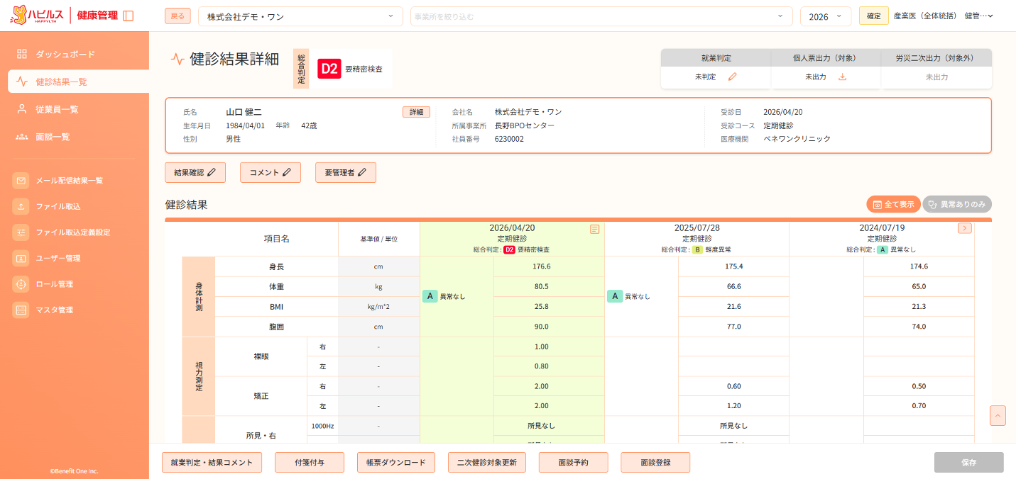 健康診断結果