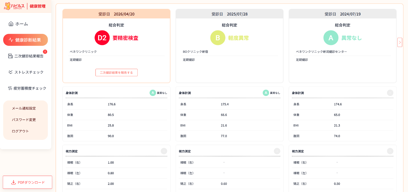 健康診断結果画面