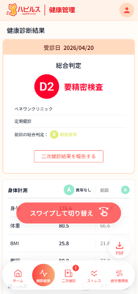 健康診断結果画面